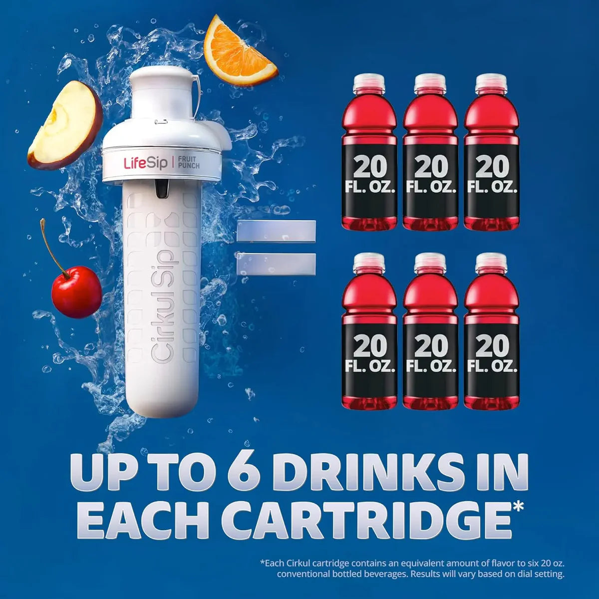 32oz. Plastic Bottle Starter Kit